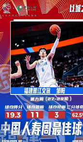 阿森纳需要